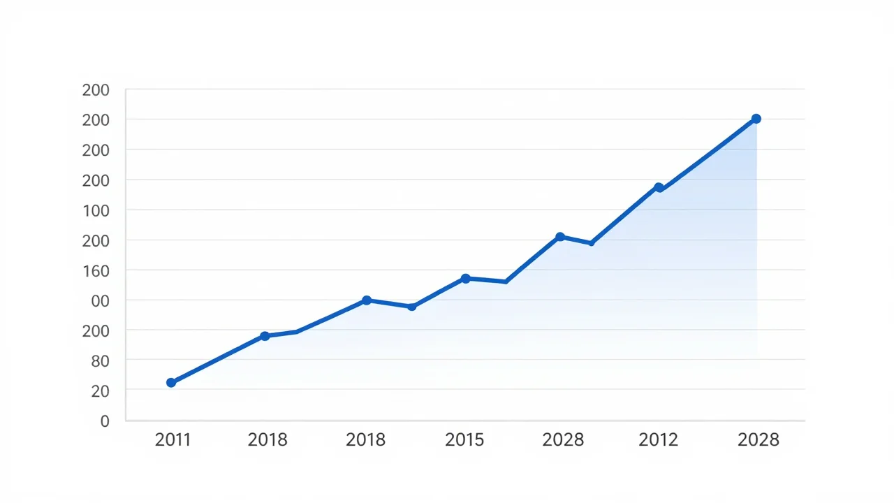 Meilleur Livret Épargne 2026 Comparatif et Conseils — image 2
